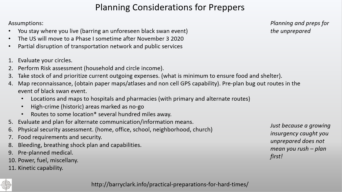 Prepper Planning Factors
